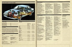 1983 Buick Full Line Prestige-66-67.jpg